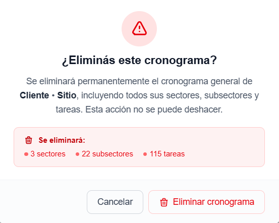 Eliminar cronograma