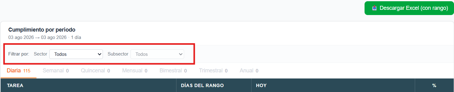 Filtros Generales