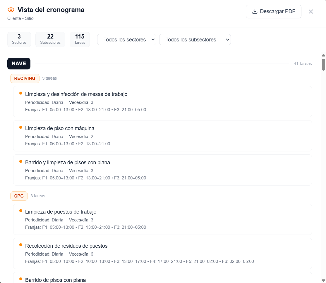 Visualizar cronograma